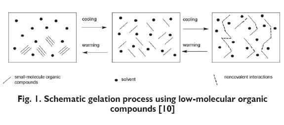 Sorbitol and cellulose derivatives as gelling agents 01