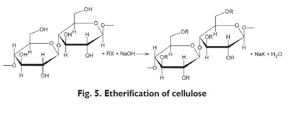 Sorbitol and cellulose derivatives as gelling agents 05