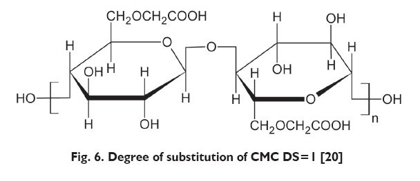 Sorbitol and cellulose derivatives as gelling agents 06