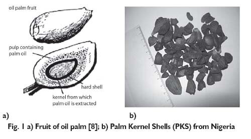 Raw materials for chemistry_CHEMIK_2013_6_552-559_a